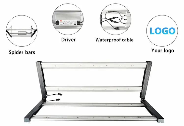 LED manufacturer