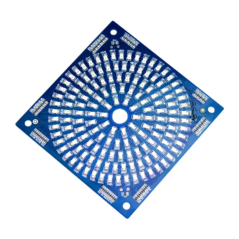 Tres de las categorías de iluminación LED