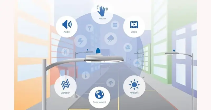 Functions of Smart Street Lamp Poles